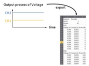 Schematic Diagram for Recorder Function